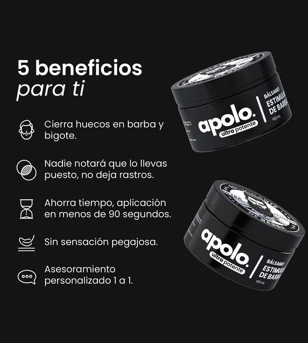 Super Strength Minoxidil 20% Beard Growth and Repair Cream | 100 milliliters